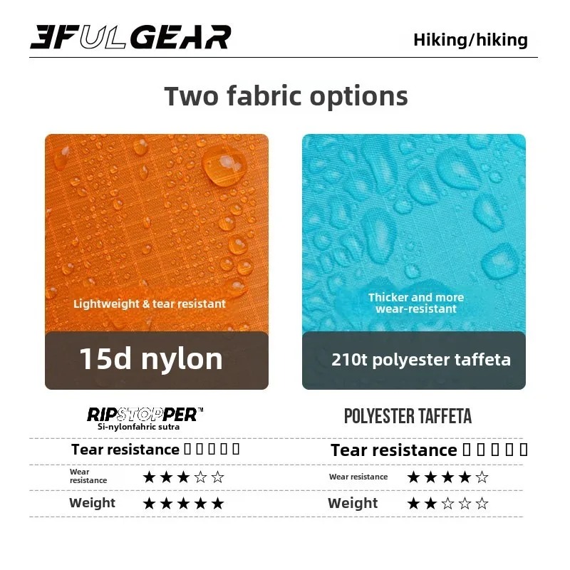 Ultralight Rain Poncho 3F UL G - Cycling Gear In Rain 评论和价格